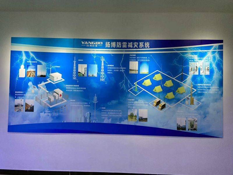 企業(yè)實力